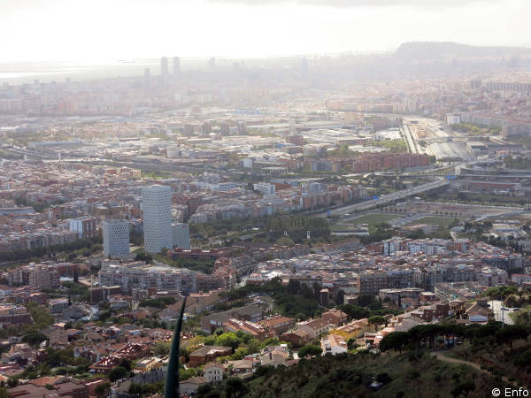 Santa Coloma De Gramanet